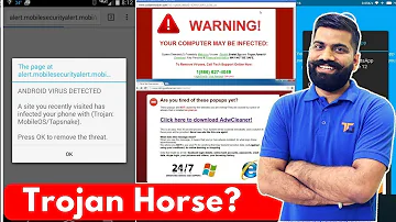What is Trojan Horse? Mobile Phone Malicious Ads? Fake Softwares?