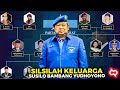 Menelusuri Garis Keturuan Susilo Bambang Yudhoyono SBY Presiden Ke 6 Dan Silsilah Ani Yudhoyono Menelusuri Garis Keturuan Susilo Bambang Yudhoyono SBY Presiden Ke 6 Dan Silsilah Ani Yudhoyono