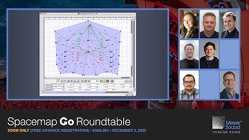 Spacemap Go Roundtable Session 4 Part 2 (English)