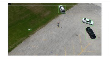 HELM based deep model for human detection (clapping) for UCF-ARG aerial dataset