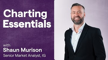 Charting Essentials: Understanding Head and Shoulders Pattern in Technical Analysis