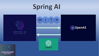 Spring AI | OpenAI API | ChatGPT | Program to use Spring AI Use | ChatGPT Program