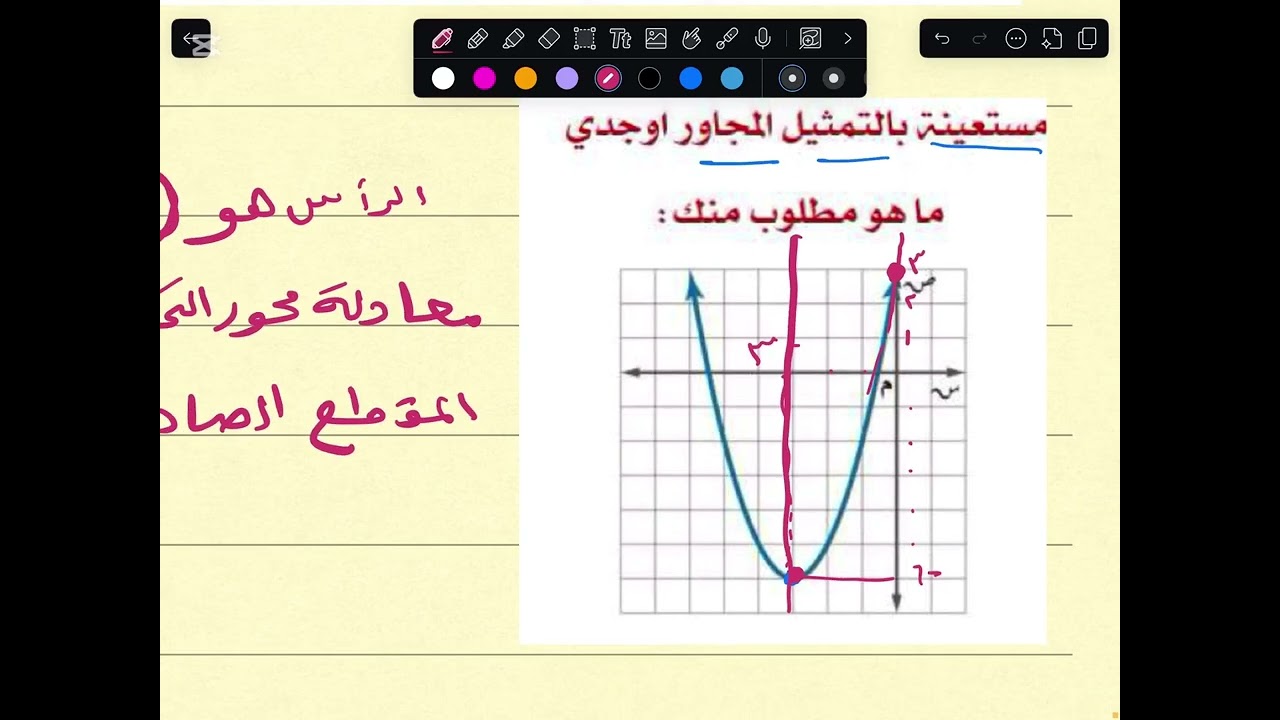 مراجعة الفصل الثامن لرياضيات ثالث متوسط الفصل الدراسي الثالث