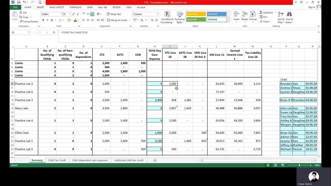 Child Tax Credit CTC & Additional CTC & Day Care Expense Credits YouTube
