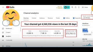 YouTube Success Reports my client every channel YouTube SEO | Video Optimization | video Editing