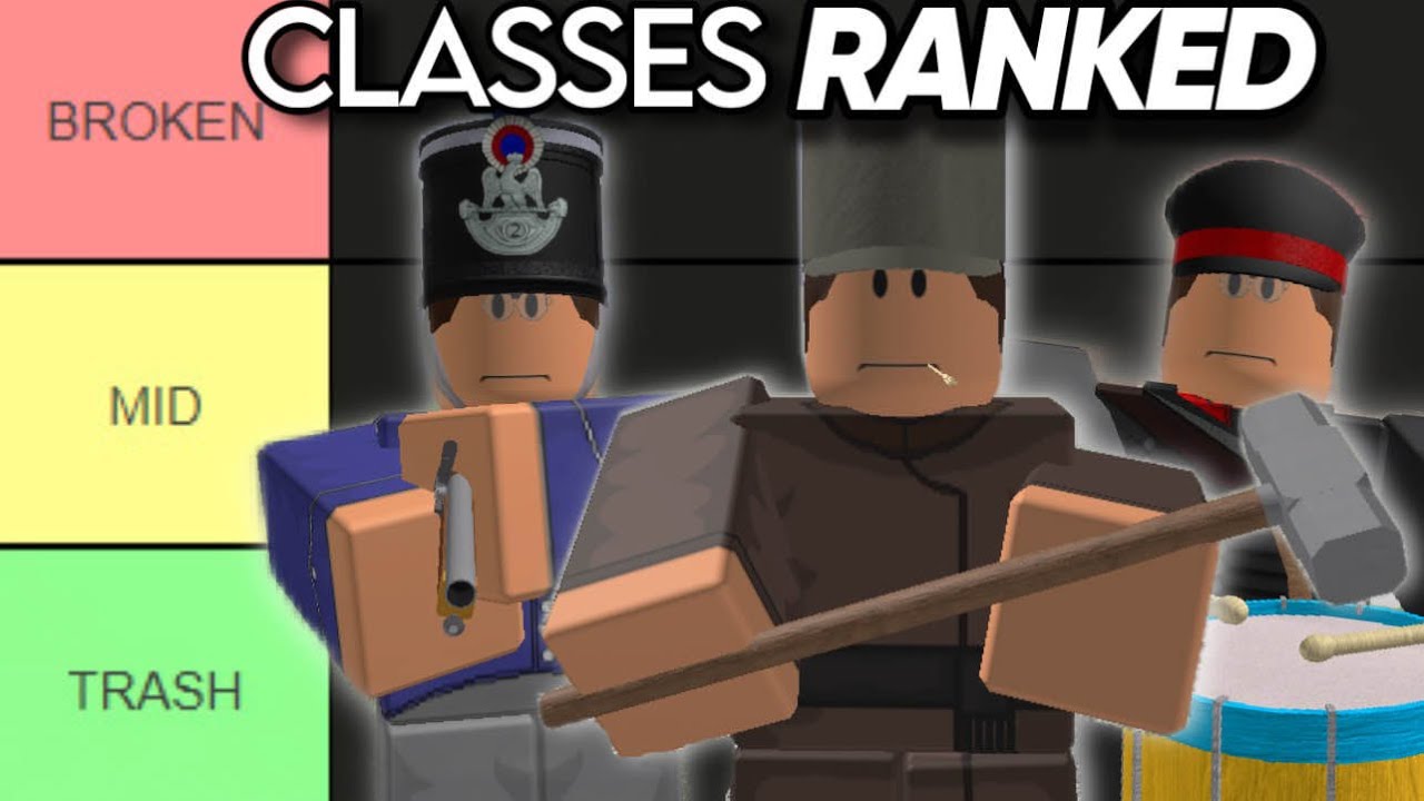 Blood And Iron CLASSES TIER LIST (2025) | Roblox