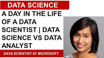 Data Scientist Vs Applied Data Scientist Vs Data Analyst | Day In Life Of A Data Scientist