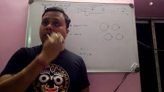 Copy number control of plasmid