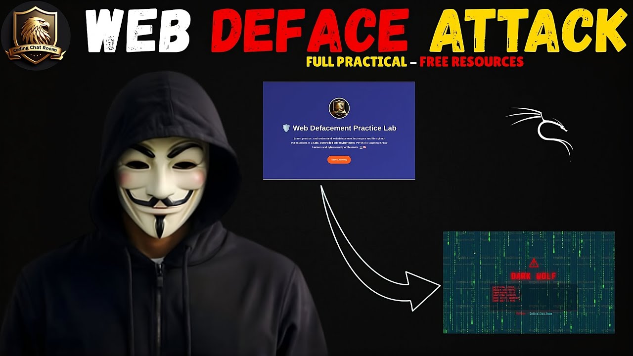 Hacker EXPOSES Web Defacement Secrets - YouTube
