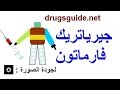 جيرياتريك فارماتون Geriatric Pharmaton