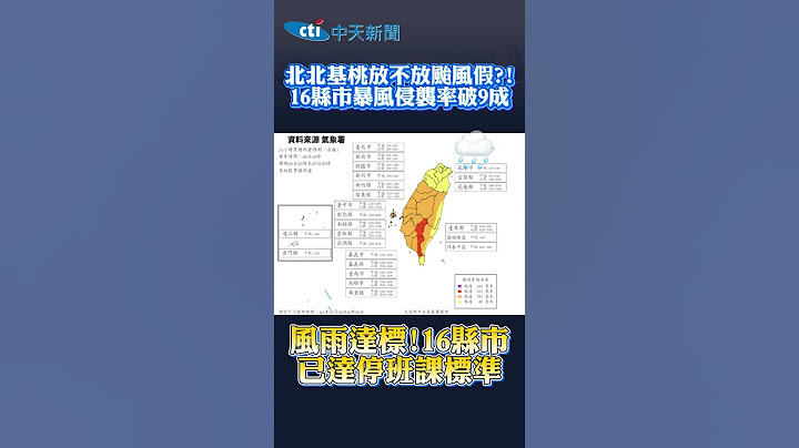 北北基桃放不放颱風假?!16縣市暴風侵襲率破9成 風雨達標!16縣市已達停班課標準 #shorts