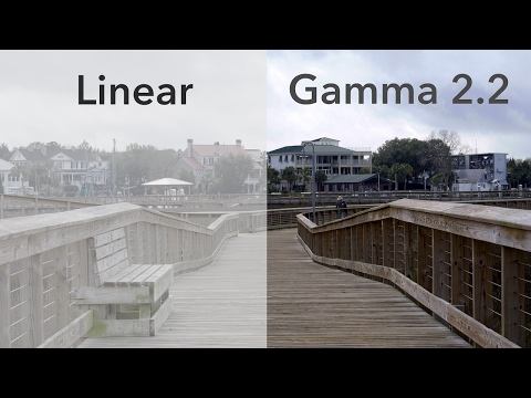 Video Gamma explained | 4K