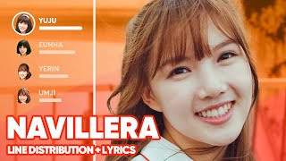 GFRIEND - NAVILLERA (Line Distribution   Lyrics Color Coded) PATREON REQUESTED