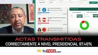 TuNota "Ahora" - Lunes 8 de diciembre 2025