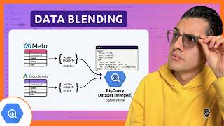 🔥 How to Blend Data in BigQuery (Manual SQL vs. No-Code)