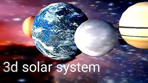 solar system animation in prisma 3D, with its important facts