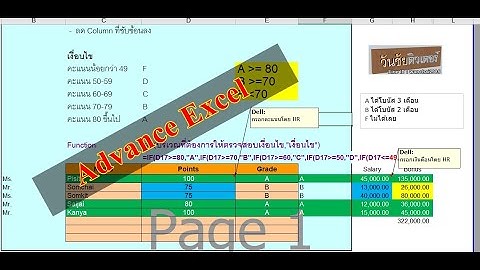 แจกฟรี  วิดีโอสอน  "Advance Excel" ระดับเหนือกว่าคนทำงานทั่วไป  (3 ชั่วโมงกว่าเรียนจบใช้เป็นทันที)