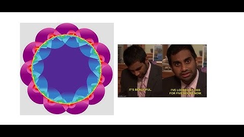 Finding the HCF and LCM of 3 or more numbers