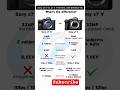 Sony a7 V vs a7 IV: The ULTIMATE Comparison! 🔥#SonyA7V#Sonya7IV#CameraComparison#MirrorlessCamera