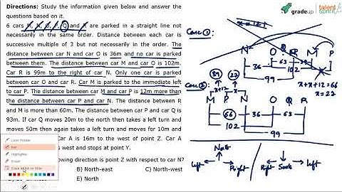 Linear Arrangement | Advanced Example - 10 | Reasoning Ability |TalentSprint Aptitude Prep