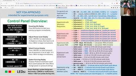 Stacey and Bob discuss the pulse protocols on the model M1  ICES-PEMF