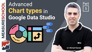 Map Charts, Pie Charts, Pivot Tables & more in Google Data Studio | Lesson 5
