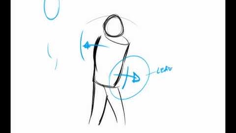 How to Animate the "S" Curve