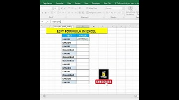 left formula in excel || How to use Left Formula in MS Excel | Get IT Skills