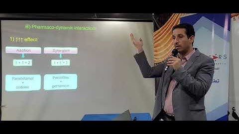 Drug Interactions -  Part 9