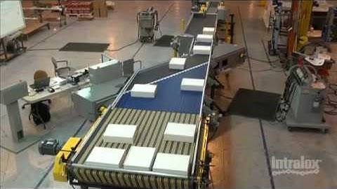 Reliably Palletize Up to 225 Cases/Minute with New Installations and Retrofits