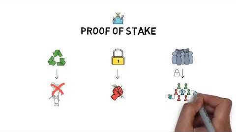 What is Ethereum 2.0 ( the game changer )