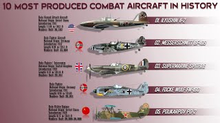 Top 10 Most Produced Combat Aircraft In History