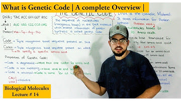 The Genetic code | Code vs Codon | Triplet code system