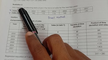 Demand Forecasting/PART - 2 /In malayalam ( Indirect Method) : OM & SM / CMA Inter ( Illustrations)