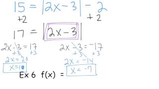2.1 Function Notation