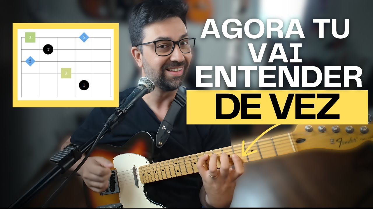 Arpejos na Guitarra Sem Mistério: Tríades com Exercícios Simples e Eficazes Para Evoluir