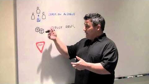 Smart Discounting - Quick Draw with Jim McCarthy, Goldstar CEO