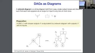 Sean Tull - Causal models in string diagrams