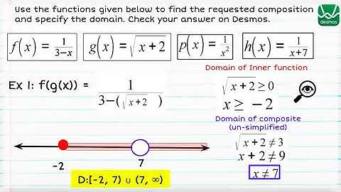 Week 3 Part 2 Composite Function Domains