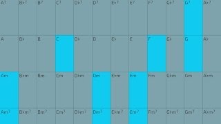Fiddlewax Blue Music Maker, Demo for iPad screenshot 3