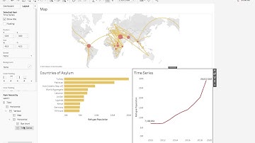 How to create a pop-up charts in Tableau