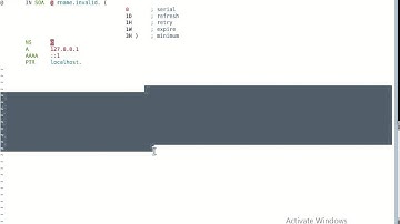 RED HAT LINUX SECONDARY DNS SERVER CONFIGURATION ( PART II)