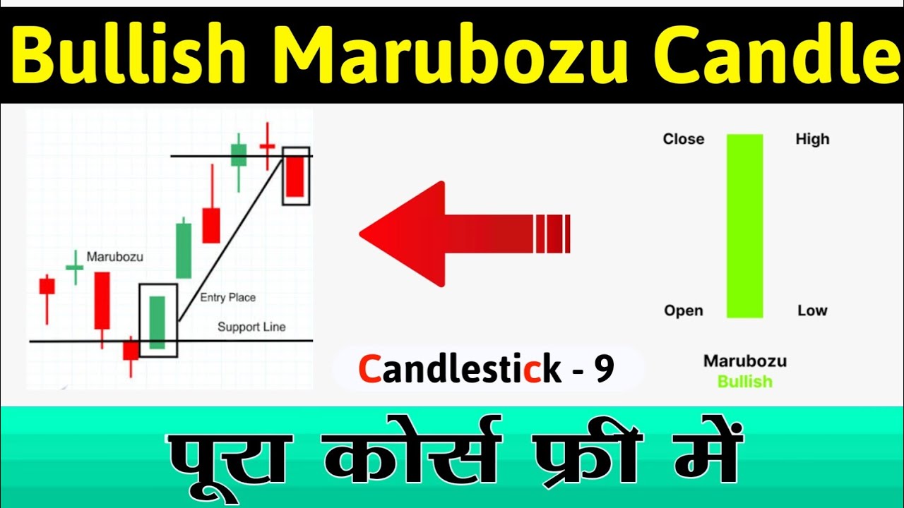 bullish-marubozu-candlestick-pattern-candlestick-analysis-in-hindi