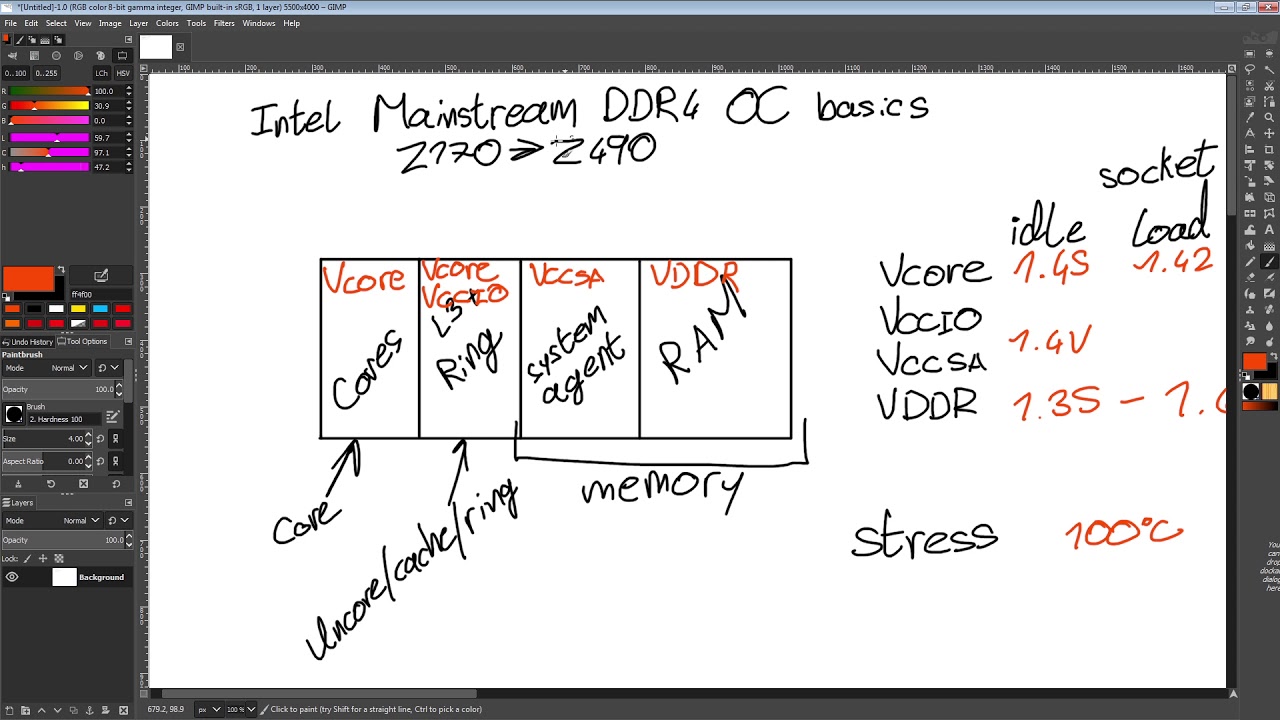 General Intel Lake Cpu Overclocking Information. Z170 Z270 Z370 Z390 Z490 Voltages