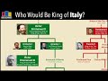 Who Would Be King of Italy Today?