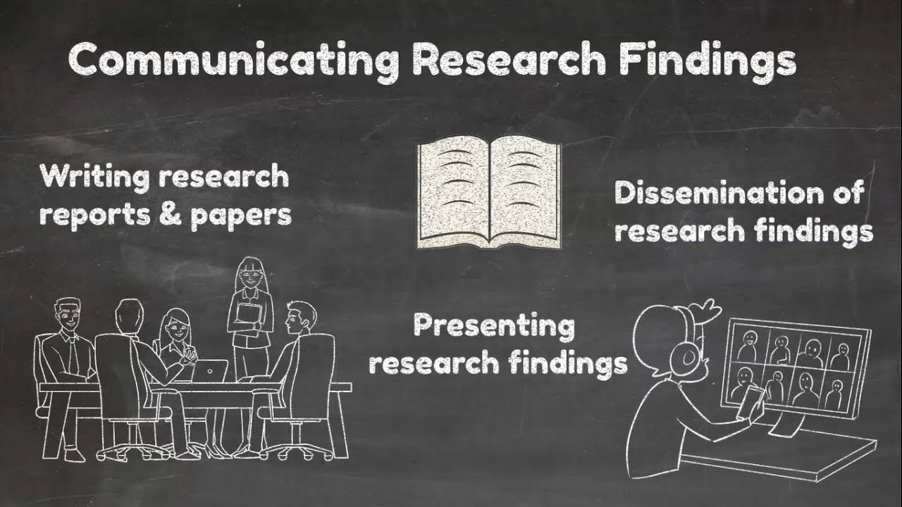 research findings communicating