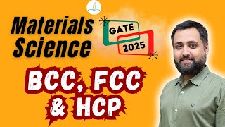 Materials Science for GATE 2025: BCC, FCC & HCP