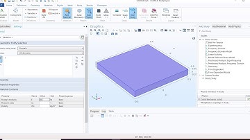 Vibrational Analysis Isometric Plate Comsol