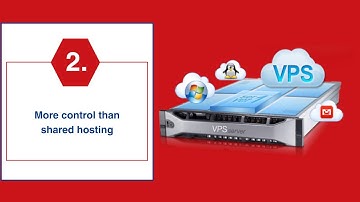 VPS hosting is gaining popularity fast, and rightfully so!