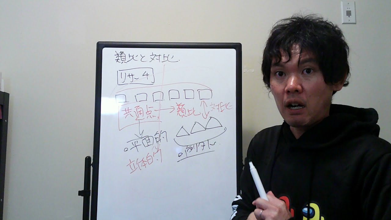 【リサーチのコツ】類比と対比